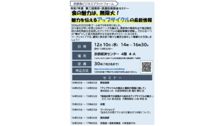 アップサイクルセミナーin京都